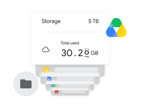 Securely store files in the cloud